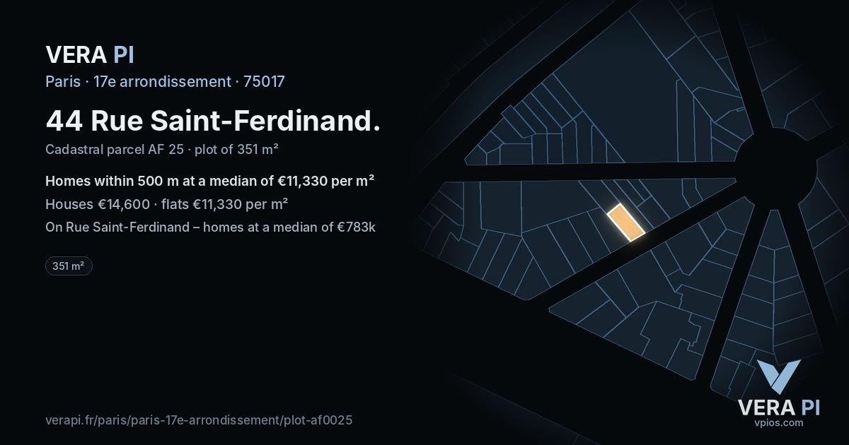 44 Rue Saint-Ferdinand, 17e arrondissement at night – the plot lit, the parcels around coloured by the prices near them