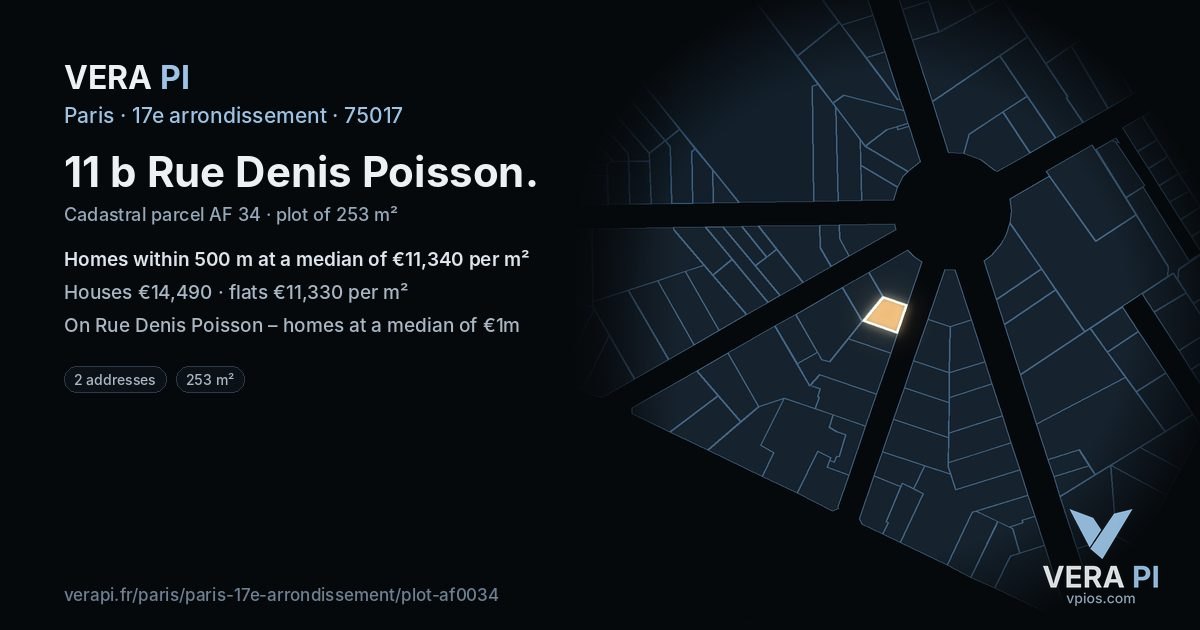 11 b Rue Denis Poisson, 17e arrondissement at night – the plot lit, the parcels around coloured by the prices near them