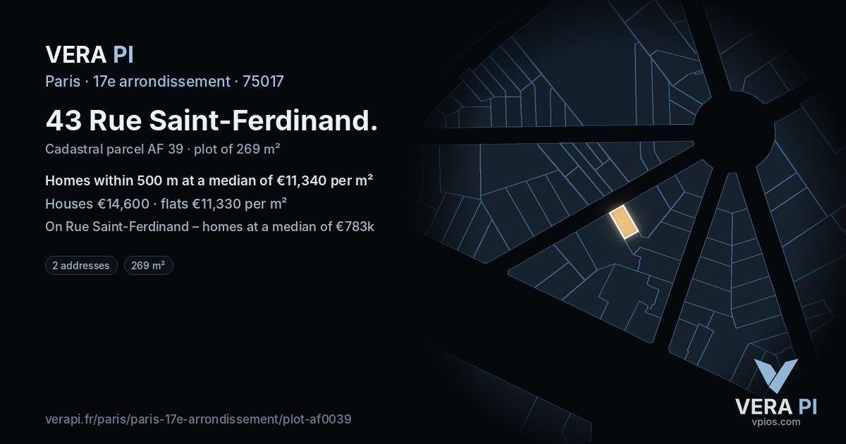 43 Rue Saint-Ferdinand, 17e arrondissement at night – the plot lit, the parcels around coloured by the prices near them
