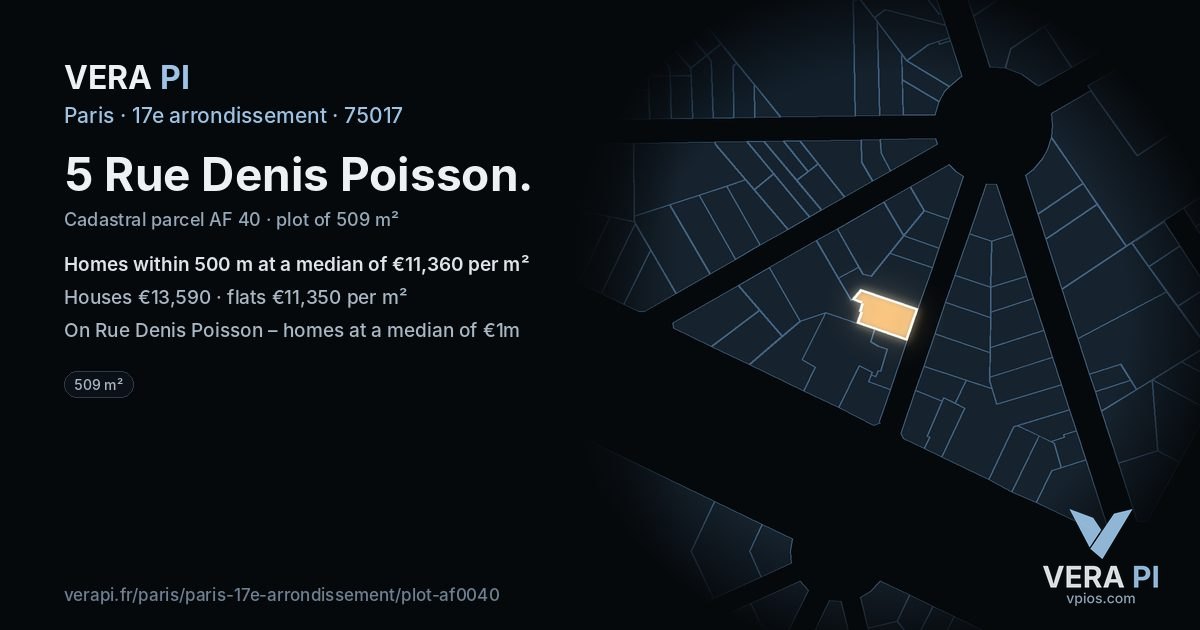 5 Rue Denis Poisson, 17e arrondissement at night – the plot lit, the parcels around coloured by the prices near them