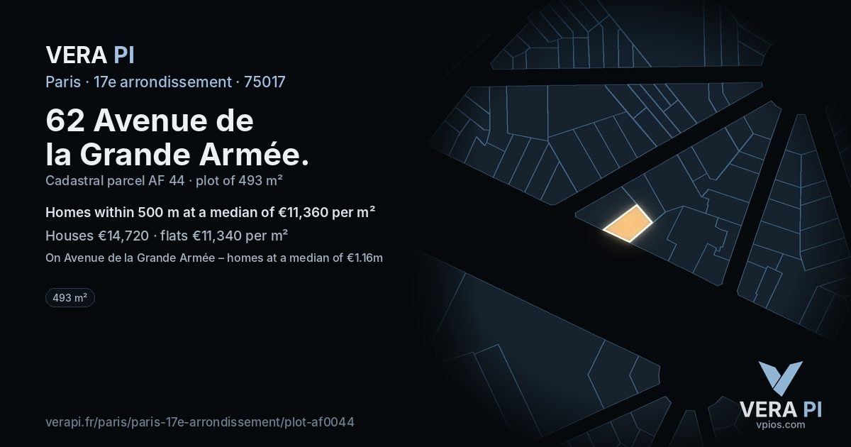 62 Avenue de la Grande Armée, 17e arrondissement at night – the plot lit, the parcels around coloured by the prices near them