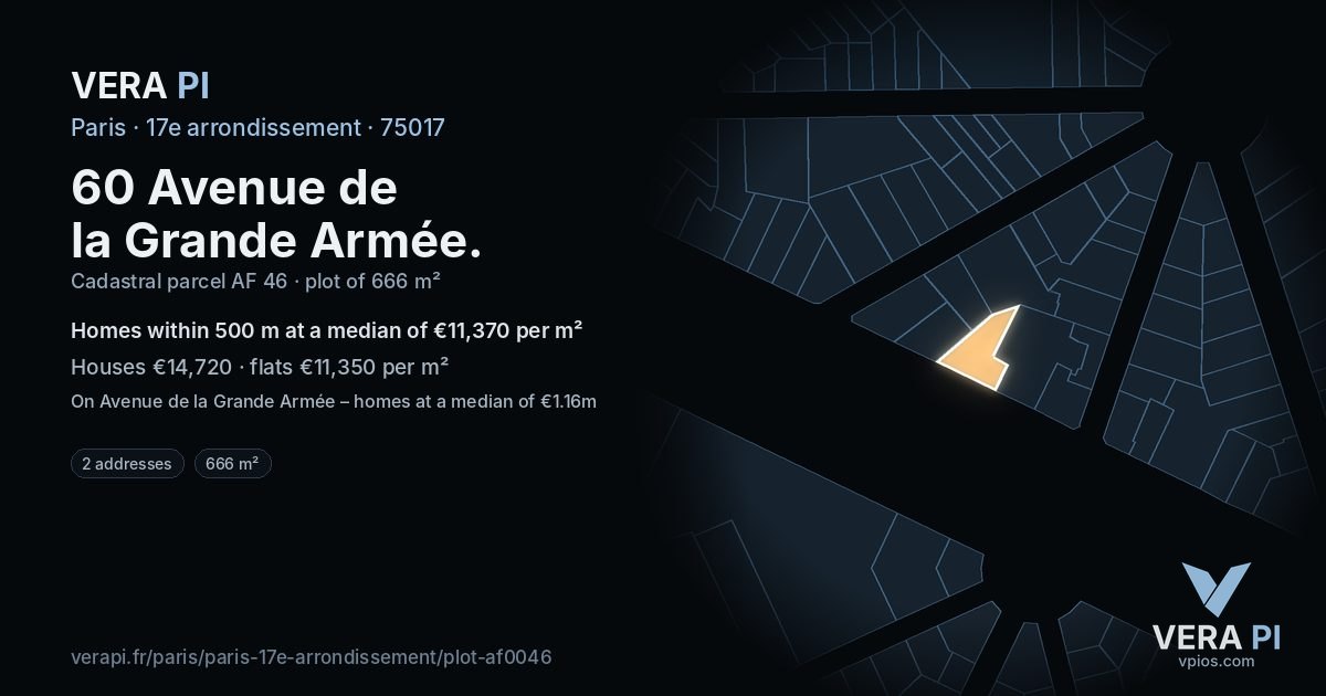 60 Avenue de la Grande Armée, 17e arrondissement at night – the plot lit, the parcels around coloured by the prices near them
