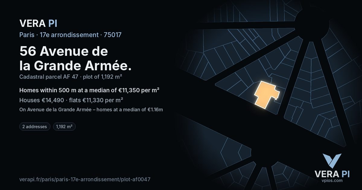 56 Avenue de la Grande Armée, 17e arrondissement at night – the plot lit, the parcels around coloured by the prices near them