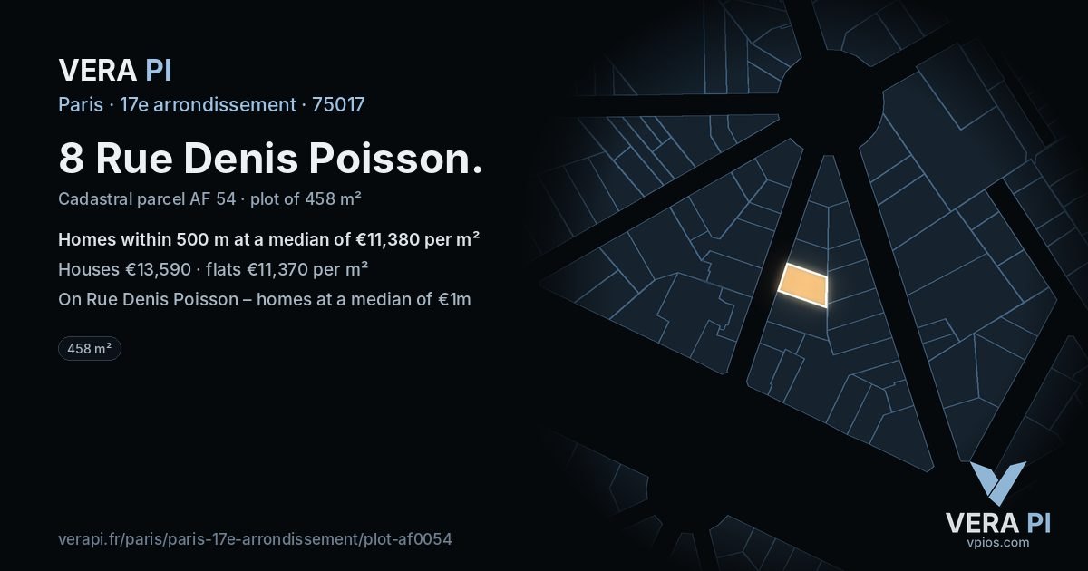 8 Rue Denis Poisson, 17e arrondissement at night – the plot lit, the parcels around coloured by the prices near them