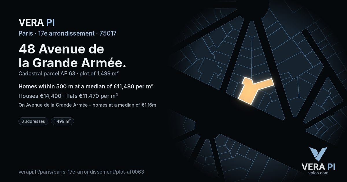 48 Avenue de la Grande Armée, 17e arrondissement at night – the plot lit, the parcels around coloured by the prices near them