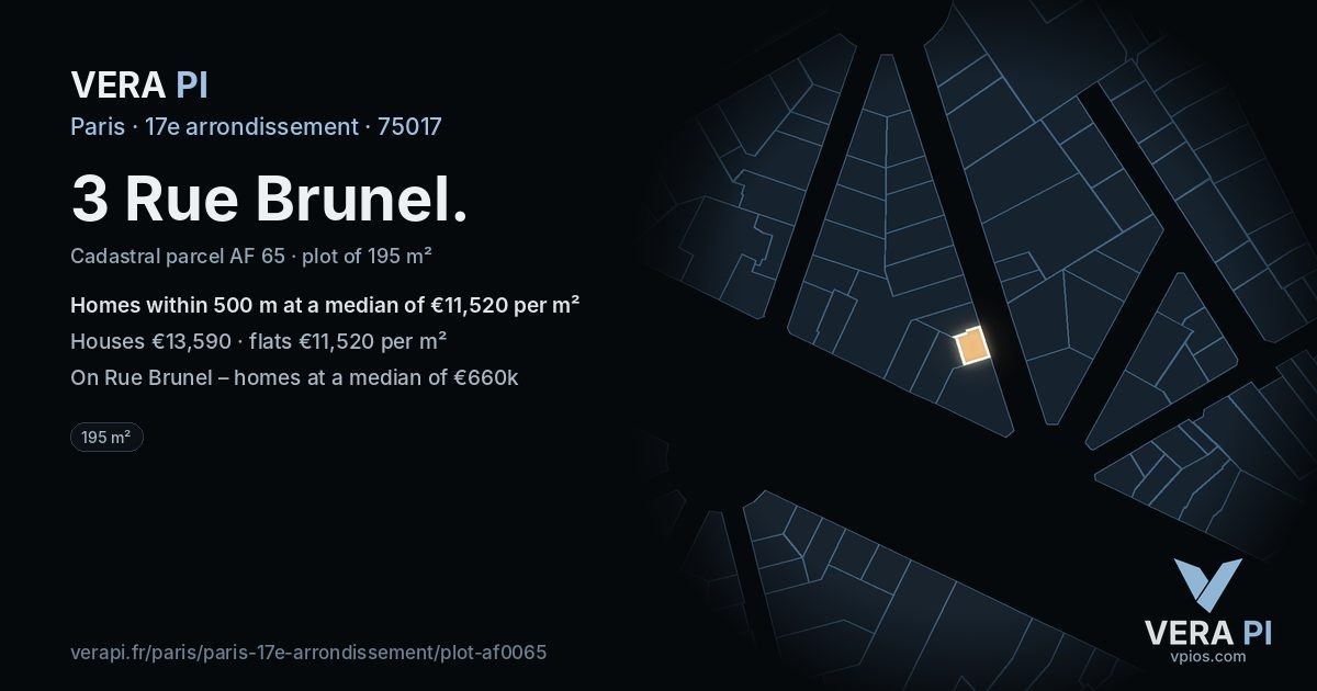 3 Rue Brunel, 17e arrondissement at night – the plot lit, the parcels around coloured by the prices near them