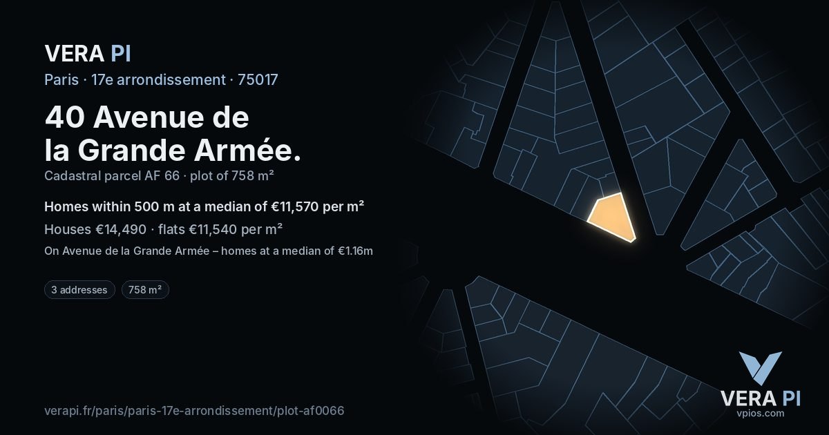 40 Avenue de la Grande Armée, 17e arrondissement at night – the plot lit, the parcels around coloured by the prices near them