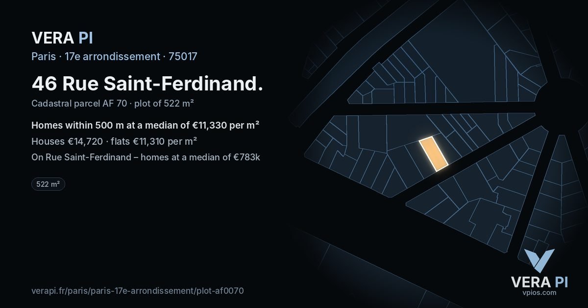 46 Rue Saint-Ferdinand, 17e arrondissement at night – the plot lit, the parcels around coloured by the prices near them