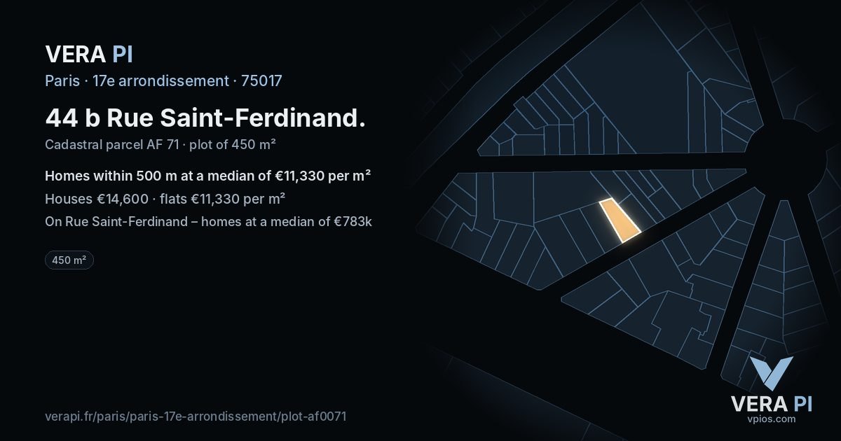 44 b Rue Saint-Ferdinand, 17e arrondissement at night – the plot lit, the parcels around coloured by the prices near them