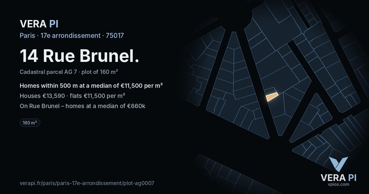 14 Rue Brunel, 17e arrondissement at night – the plot lit, the parcels around coloured by the prices near them