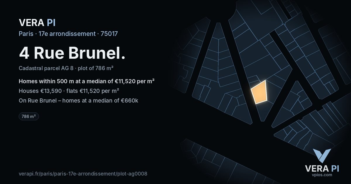 4 Rue Brunel, 17e arrondissement at night – the plot lit, the parcels around coloured by the prices near them