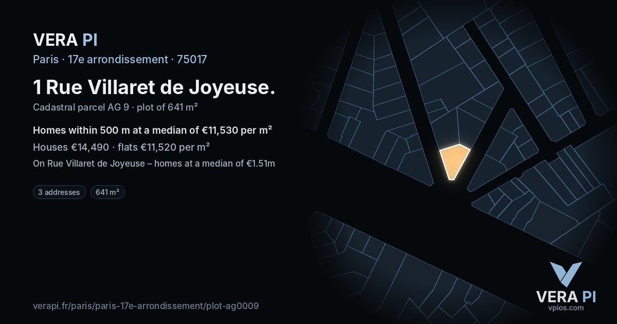 1 Rue Villaret de Joyeuse, 17e arrondissement at night – the plot lit, the parcels around coloured by the prices near them