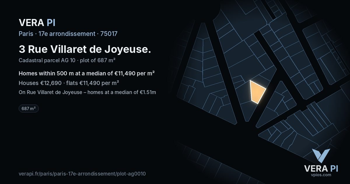 3 Rue Villaret de Joyeuse, 17e arrondissement at night – the plot lit, the parcels around coloured by the prices near them