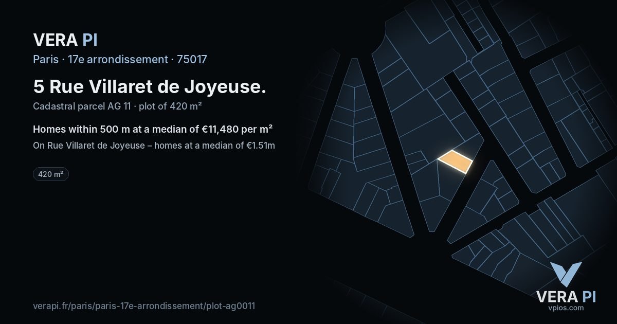 5 Rue Villaret de Joyeuse, 17e arrondissement at night – the plot lit, the parcels around coloured by the prices near them