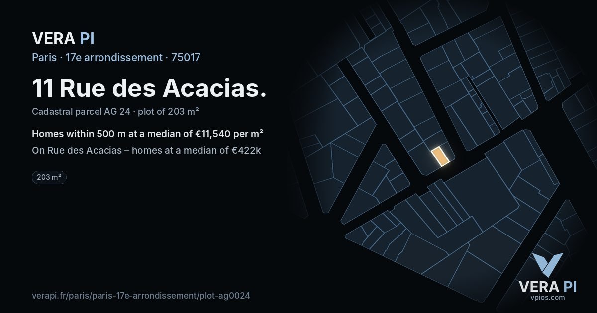 11 Rue des Acacias, 17e arrondissement at night – the plot lit, the parcels around coloured by the prices near them