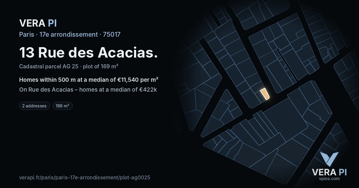 13 Rue des Acacias, 17e arrondissement at night – the plot lit, the parcels around coloured by the prices near them