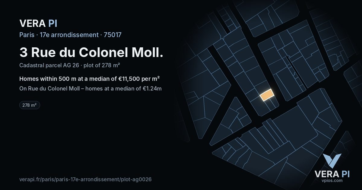 3 Rue du Colonel Moll, 17e arrondissement at night – the plot lit, the parcels around coloured by the prices near them