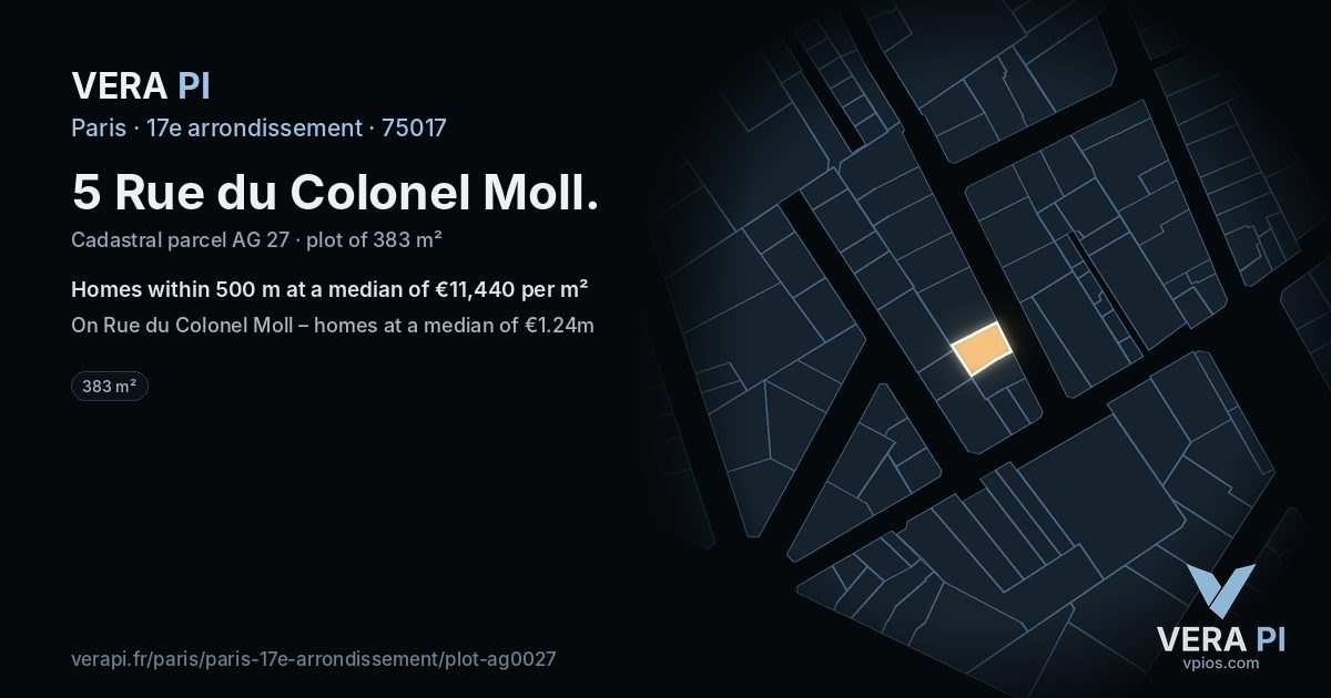 5 Rue du Colonel Moll, 17e arrondissement at night – the plot lit, the parcels around coloured by the prices near them