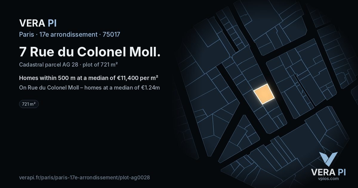 7 Rue du Colonel Moll, 17e arrondissement at night – the plot lit, the parcels around coloured by the prices near them