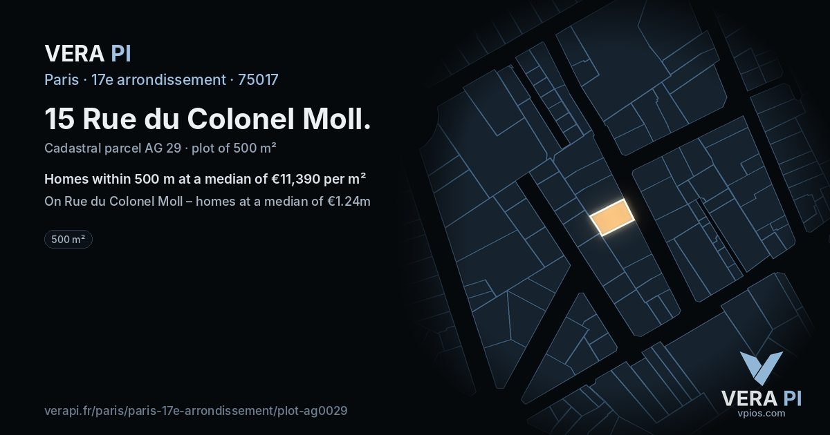 15 Rue du Colonel Moll, 17e arrondissement at night – the plot lit, the parcels around coloured by the prices near them