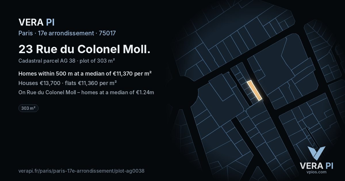 23 Rue du Colonel Moll, 17e arrondissement at night – the plot lit, the parcels around coloured by the prices near them