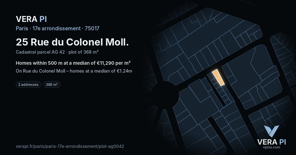 25 Rue du Colonel Moll, 17e arrondissement at night – the plot lit, the parcels around coloured by the prices near them
