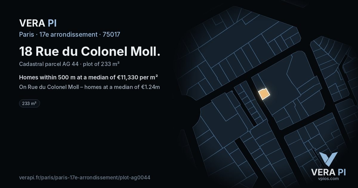 18 Rue du Colonel Moll, 17e arrondissement at night – the plot lit, the parcels around coloured by the prices near them