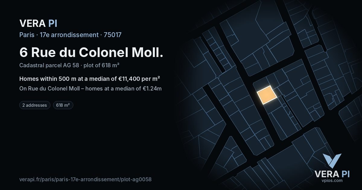 6 Rue du Colonel Moll, 17e arrondissement at night – the plot lit, the parcels around coloured by the prices near them