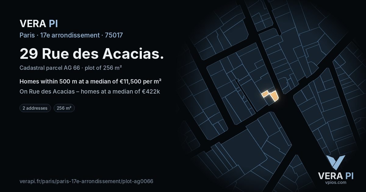 29 Rue des Acacias, 17e arrondissement at night – the plot lit, the parcels around coloured by the prices near them