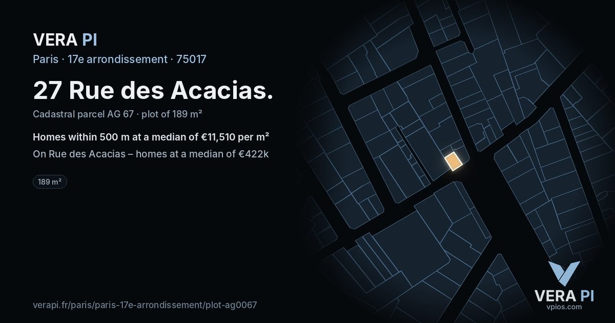 27 Rue des Acacias, 17e arrondissement at night – the plot lit, the parcels around coloured by the prices near them