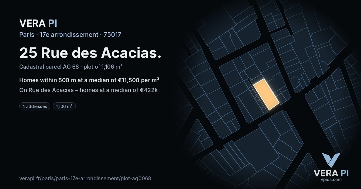 25 Rue des Acacias, 17e arrondissement at night – the plot lit, the parcels around coloured by the prices near them
