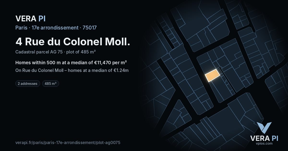 4 Rue du Colonel Moll, 17e arrondissement at night – the plot lit, the parcels around coloured by the prices near them