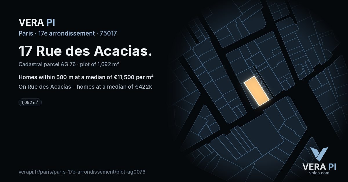 17 Rue des Acacias, 17e arrondissement at night – the plot lit, the parcels around coloured by the prices near them