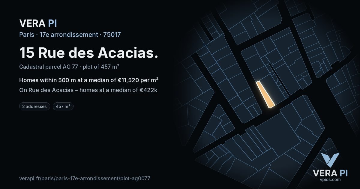 15 Rue des Acacias, 17e arrondissement at night – the plot lit, the parcels around coloured by the prices near them
