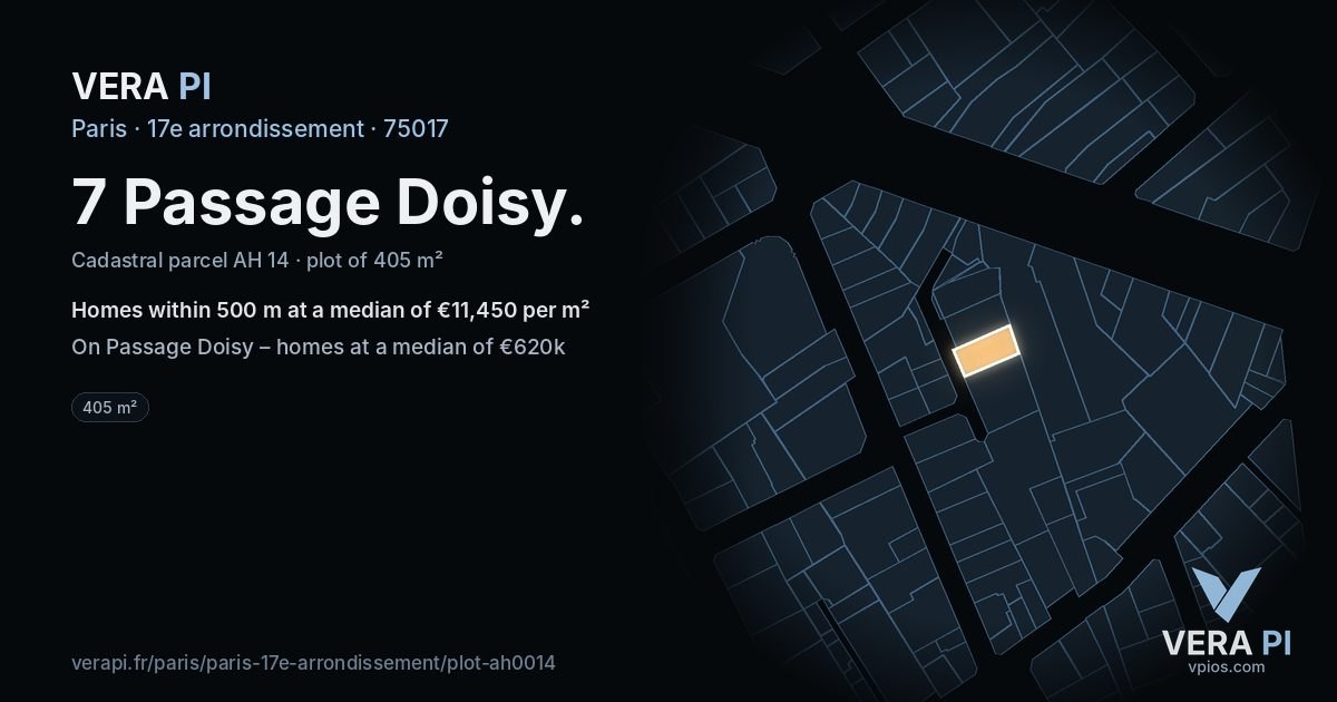 7 Passage Doisy, 17e arrondissement at night – the plot lit, the parcels around coloured by the prices near them