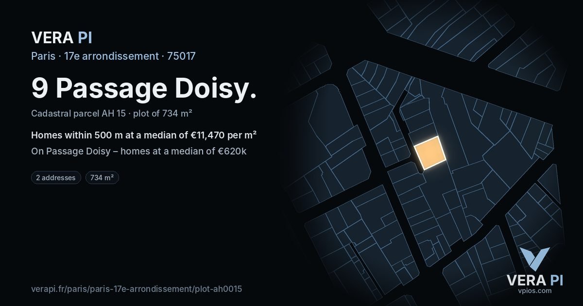 9 Passage Doisy, 17e arrondissement at night – the plot lit, the parcels around coloured by the prices near them