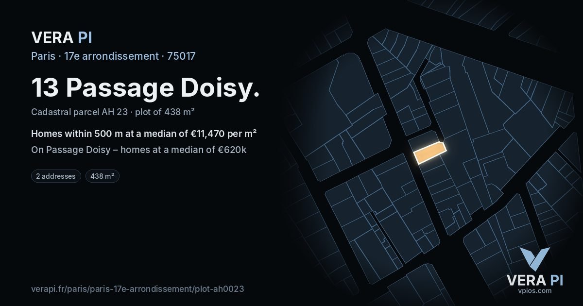 13 Passage Doisy, 17e arrondissement at night – the plot lit, the parcels around coloured by the prices near them