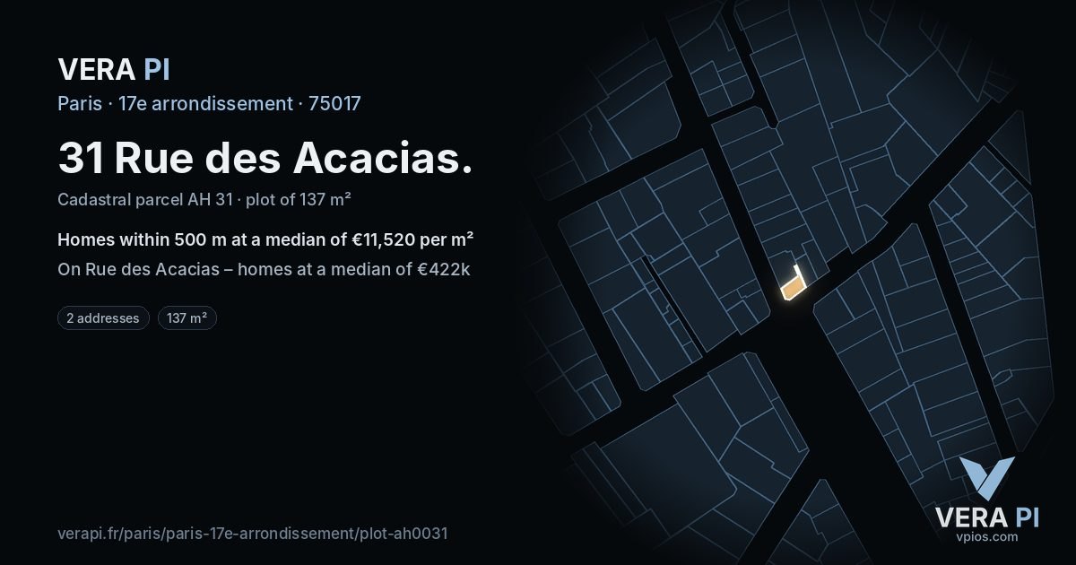 31 Rue des Acacias, 17e arrondissement at night – the plot lit, the parcels around coloured by the prices near them