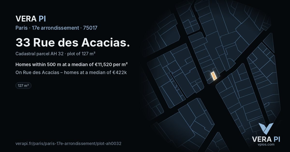 33 Rue des Acacias, 17e arrondissement at night – the plot lit, the parcels around coloured by the prices near them