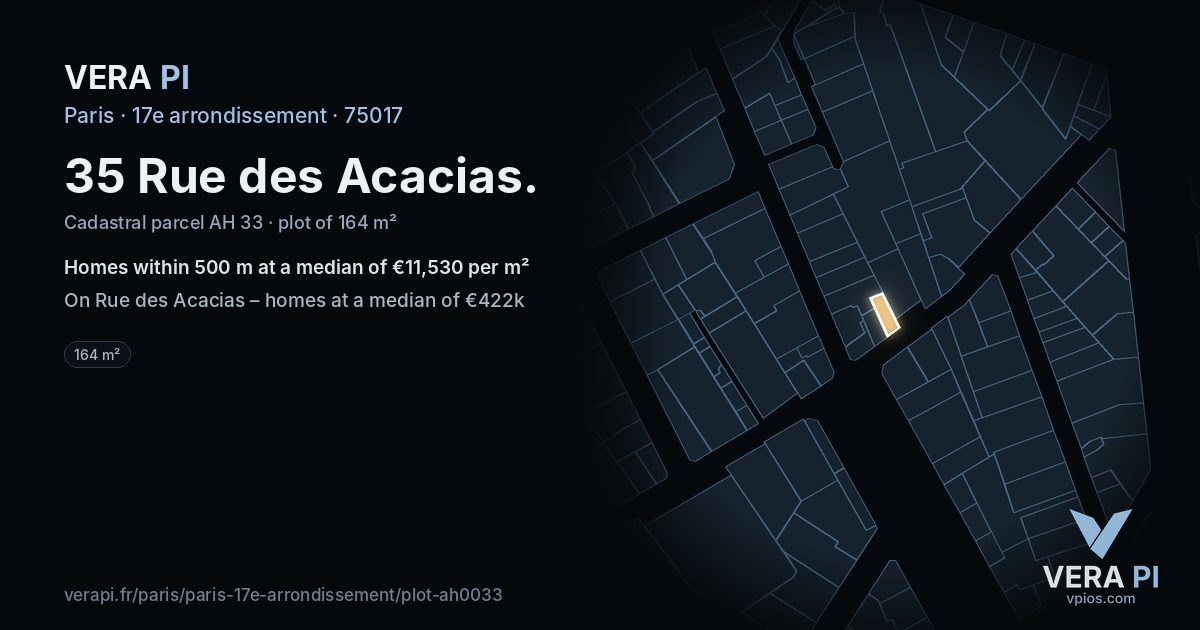 35 Rue des Acacias, 17e arrondissement at night – the plot lit, the parcels around coloured by the prices near them