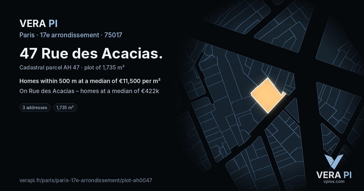 47 Rue des Acacias, 17e arrondissement at night – the plot lit, the parcels around coloured by the prices near them