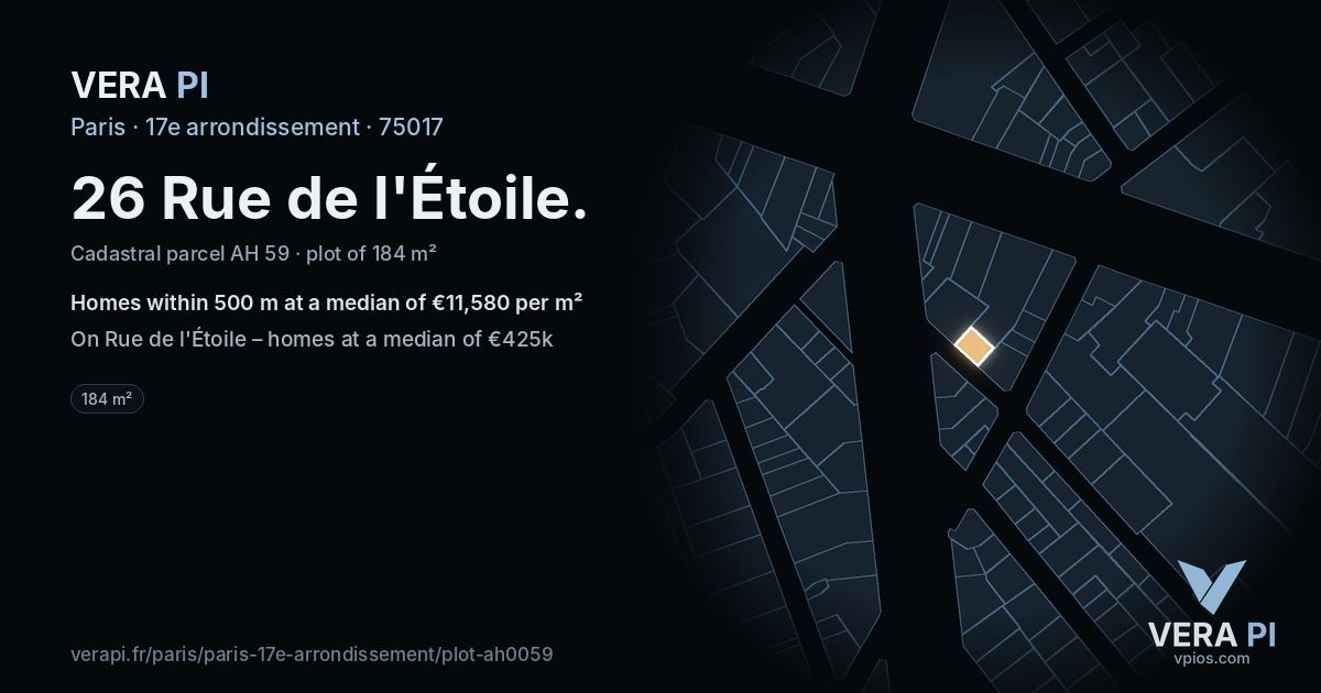 26 Rue de l'Étoile, 17e arrondissement at night – the plot lit, the parcels around coloured by the prices near them