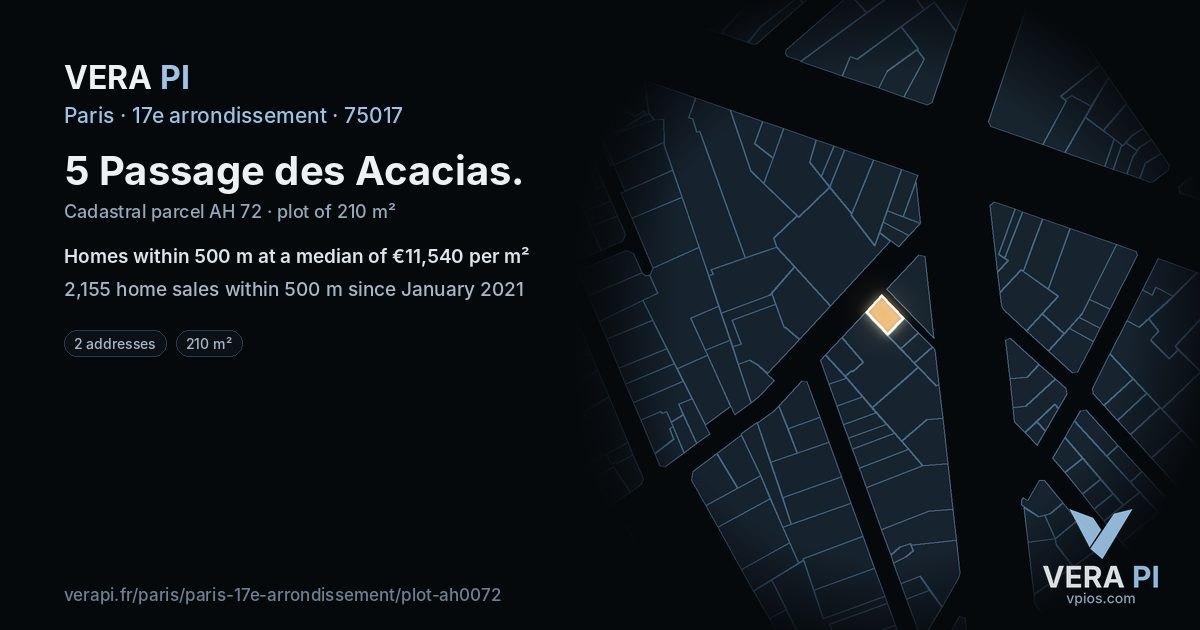 5 Passage des Acacias, 17e arrondissement at night – the plot lit, the parcels around coloured by the prices near them