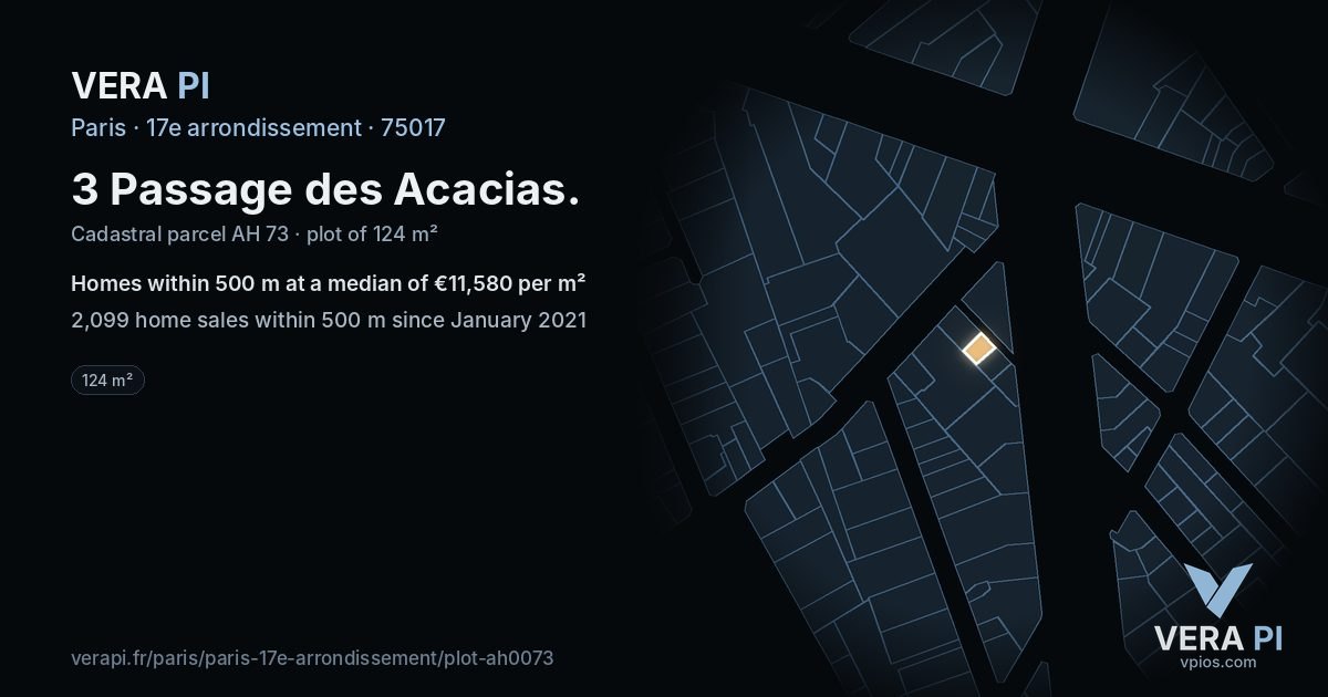 3 Passage des Acacias, 17e arrondissement at night – the plot lit, the parcels around coloured by the prices near them