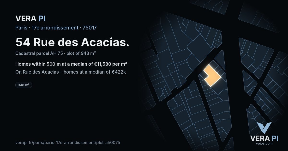 54 Rue des Acacias, 17e arrondissement at night – the plot lit, the parcels around coloured by the prices near them