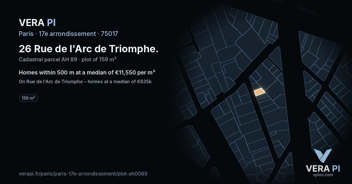 26 Rue de l'Arc de Triomphe, 17e arrondissement at night – the plot lit, the parcels around coloured by the prices near them