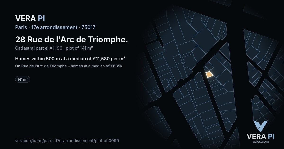 28 Rue de l'Arc de Triomphe, 17e arrondissement at night – the plot lit, the parcels around coloured by the prices near them