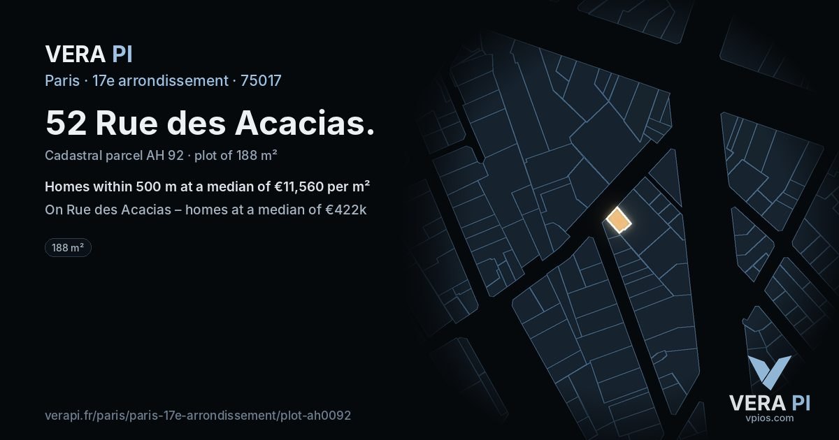 52 Rue des Acacias, 17e arrondissement at night – the plot lit, the parcels around coloured by the prices near them