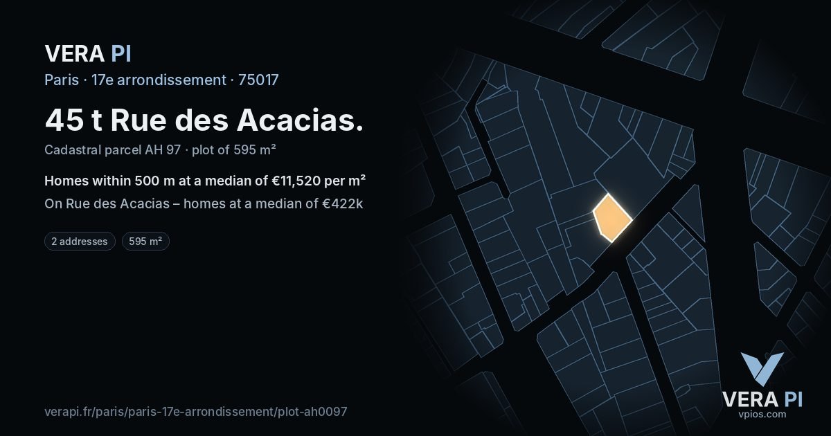 45 t Rue des Acacias, 17e arrondissement at night – the plot lit, the parcels around coloured by the prices near them