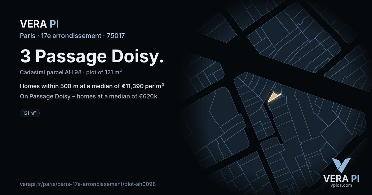 3 Passage Doisy, 17e arrondissement at night – the plot lit, the parcels around coloured by the prices near them